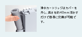 浄水カートリッジはカバーを外し、高さを約40ｍｍ浮かすだけで容易に交換が可能です。