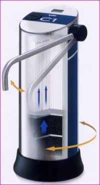 C1[シー・ワン] | 各種浄水器 | 水素水⁄還元水の浄水器本舗