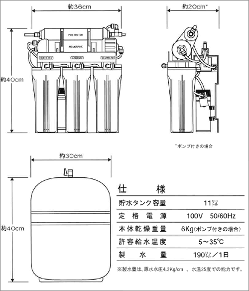 set-image